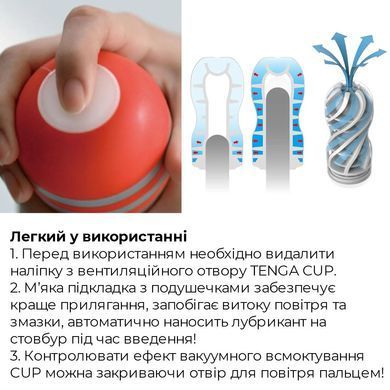 Мастурбатор Tenga Air Cushion Cup (24 повітряні камери всередині) SO4549 фото