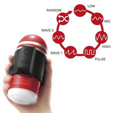 Вібронасадка Tenga CUP VIBRATOR, 7 режимів, 1 мастурбатори в комплекті SX3182 фото