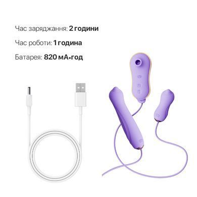 Набір 3в1 Zalo &ndash; UNICORN Set Violet, віброяйце, пульсатор, вакуумний стимулятор SO6688 фото