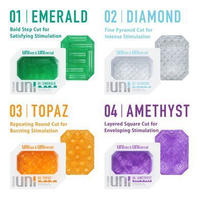 Набір унісекс-стимуляторів Tenga UNI Variety Pack (4 шт), лубрикант у комплекті SO9809 фото