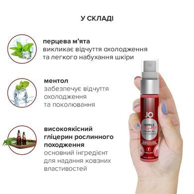 Гель для стимуляції сосків JO Nipple Titillator Strawberry (30 мл), ментол та перцева м&rsquo;ята SO1499 фото