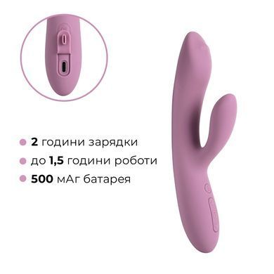 Смарт вібратор-кролик з перлинною стимуляцією точки G Svakom Trysta Neo SX0726 фото