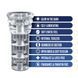 Мастурбатор Blush Rize &ndash; Luz Glow in the Dark Masturbator &ndash; Clear, всмоктування, світиться в темряві SO8833 фото 2