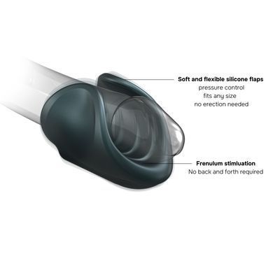 Мастурбатор Manwan STARTER, чудово для пар, регулювання тиску, вібромінет SX1378 фото