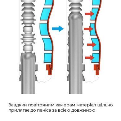 Мастурбатор Tenga Air-Tech Regular, вища аеростимуляція та всмоктувальний ефект ATH-001R фото