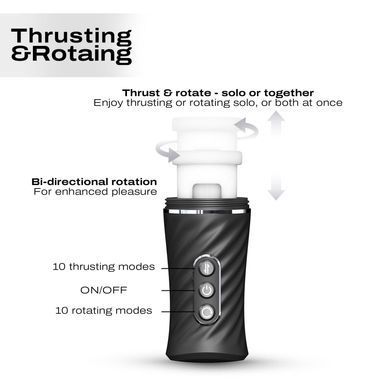 Автоматичний мастурбатор Dorcel THRUST BLOW PRO SX3210 фото
